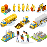 hazardous waste management Dubai