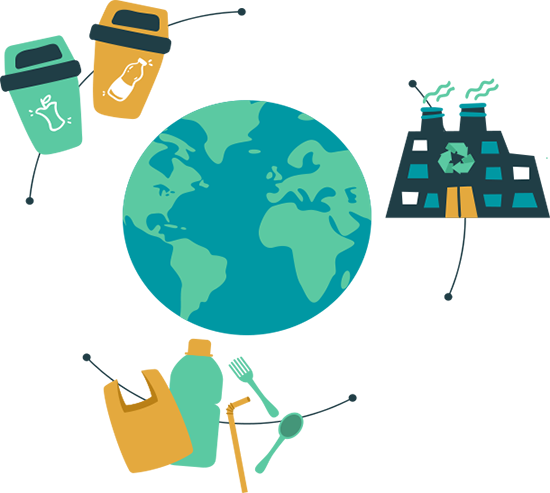 brand protection destruction dubai